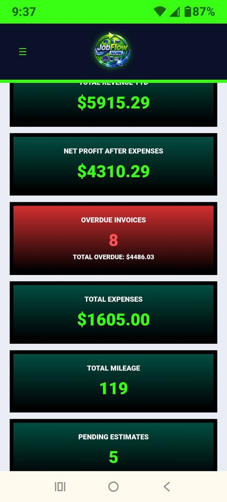 Mobile Dashboard Numbers