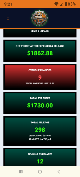 Mobile Dashboard Numbers
